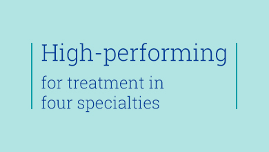 high performing designation US News and World report